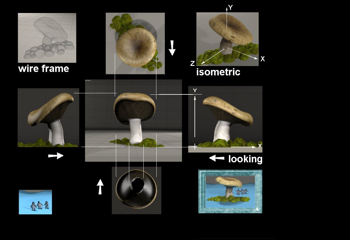 production drawing